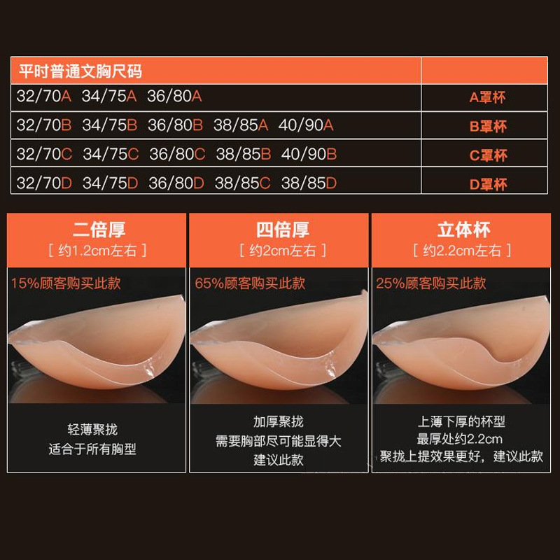 A Large Number Of Spot Silicone Breast Patch Wholesale Shoulder Strap Strapless Invisible Breast Patch Wedding Dress Underwear Bra Female Silicone Bra Breast Patch Factory Price Direct Sales Application Scenario