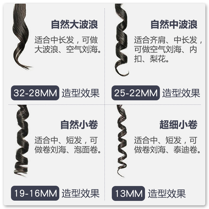 Professional Electric Curling Iron Studio Makeup Artists Special Large Wave Small Wool Roll Ultra Fine Curling Iron 32Mm Large Roll Application Scenario