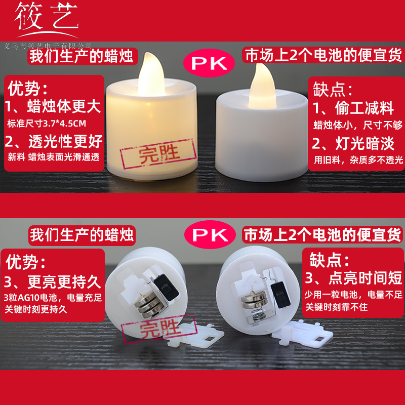 import细节图