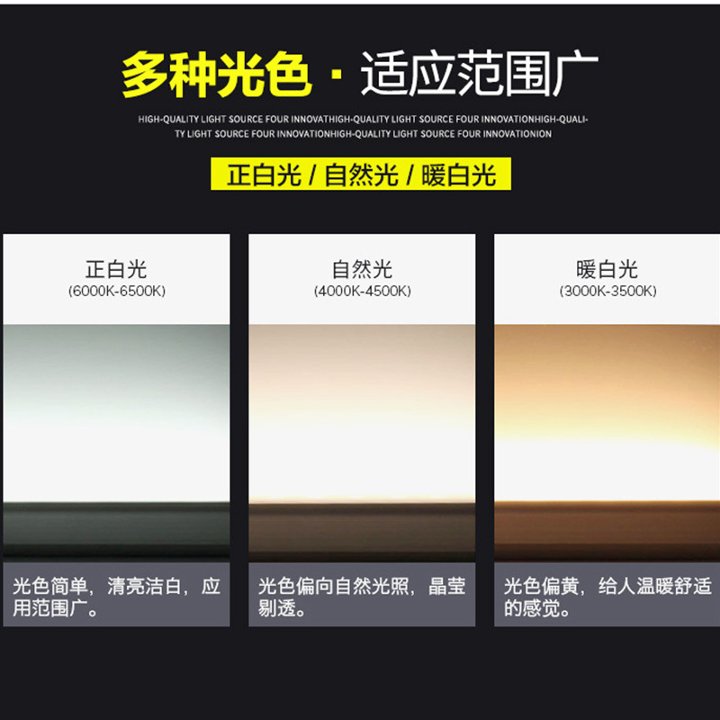 LED灯带实物图