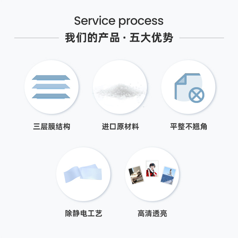 千帆照片塑封膜a4过塑膜A3过胶膜A5护卡膜A6封塑膜A4厂家定制批发详情图2