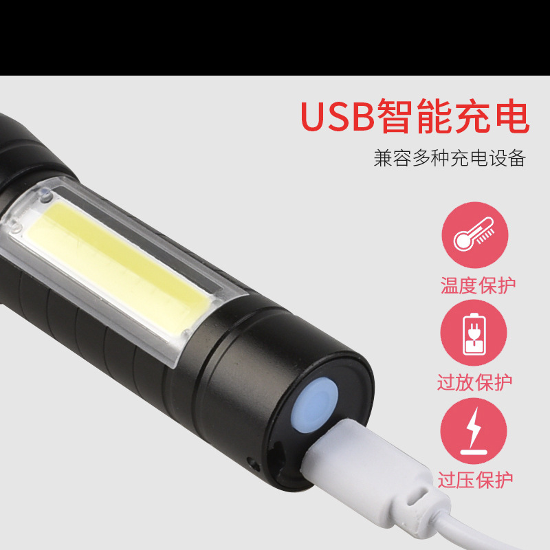 手电筒、手握式电筒实物图