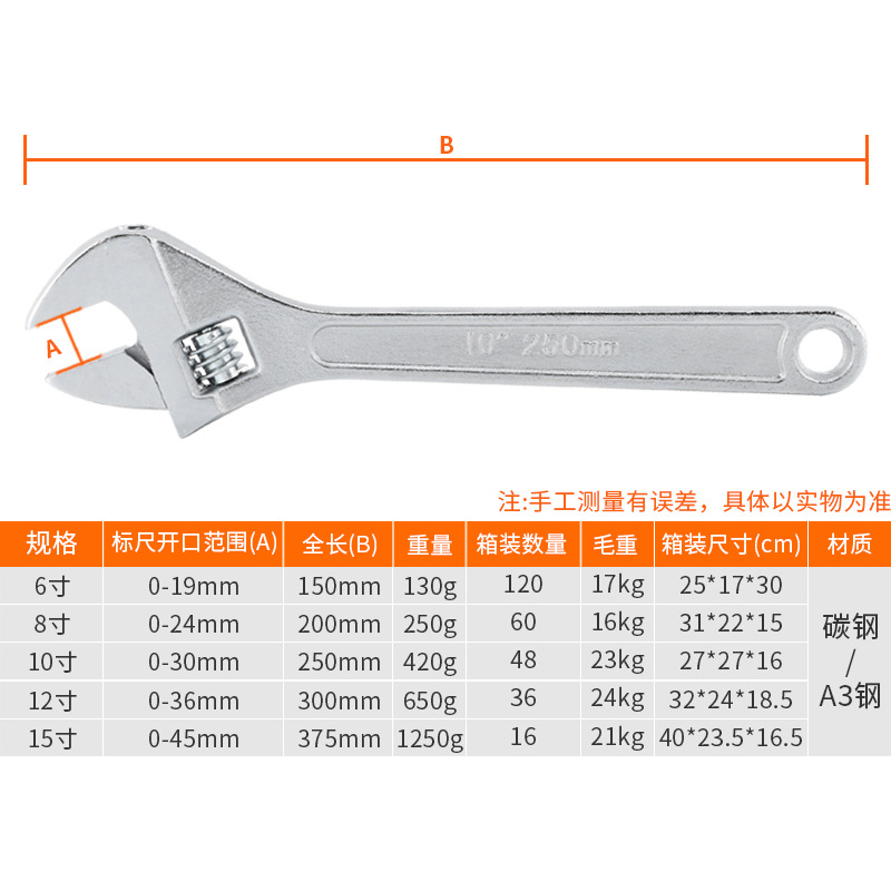 月牙扳手/扳手套装/板手/扳手产品图