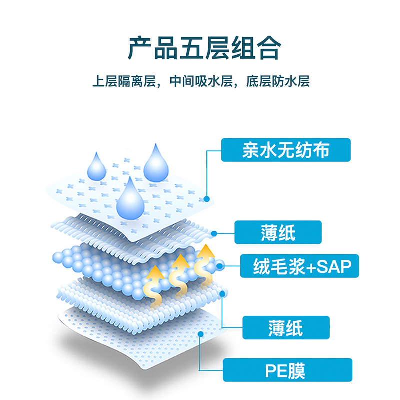 变形/集趣母婴用品/女t恤短袖成人产品图