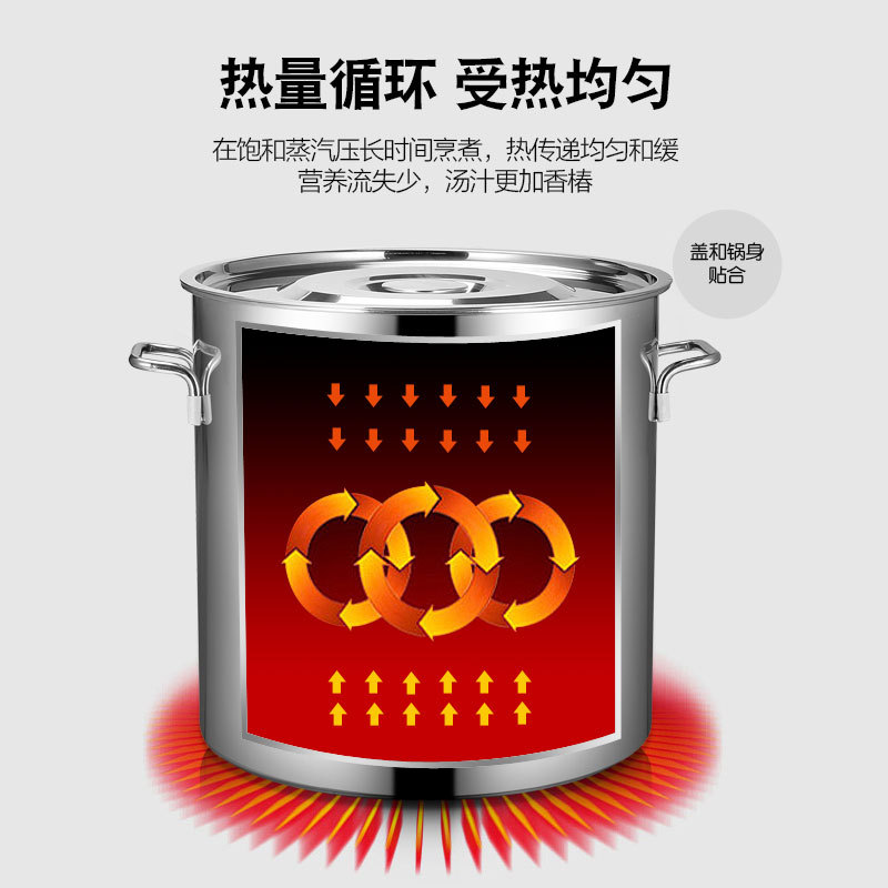 304 Stainless Steel Bucket Double Ears With Lid Soup Bucket Durable Large Capacity Canteen Water Storage Bucket Canteen Commercial Soup Pot Bucket Specification drawing