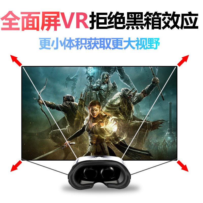 VRG经典白色款VR眼镜手机专用3D影院眼镜礼品一件代发眼镜产品图
