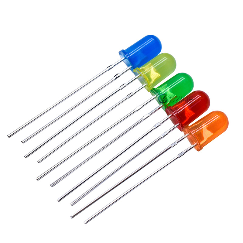 import白底实物图