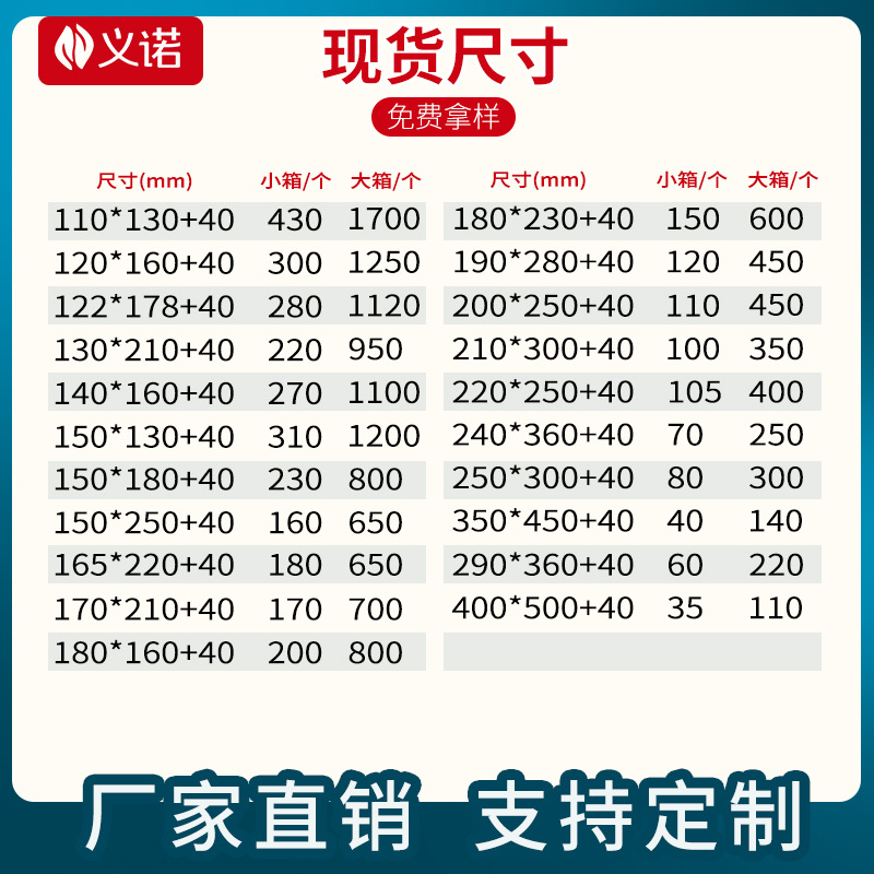 Source factory yellow kraft paper bubble envelope bags, express bubble envelope packaging foam bags in stock Application Scenario