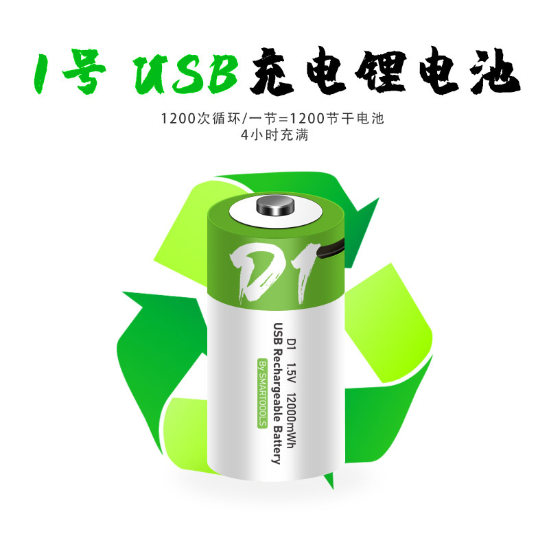 import白底实物图