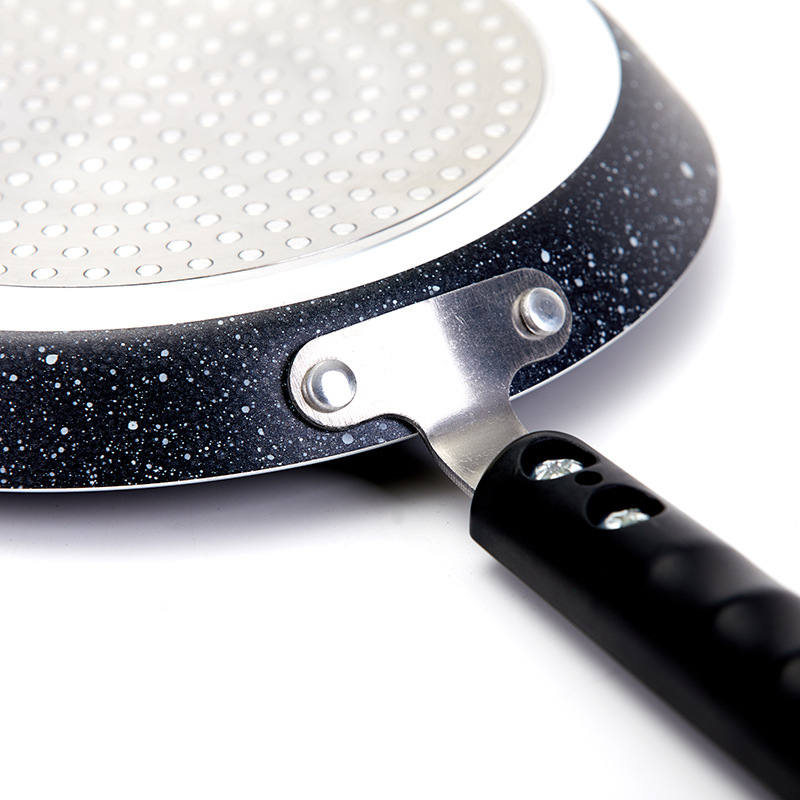 煎锅、平底锅实物图