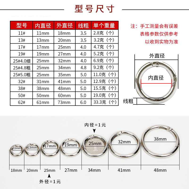 Manufacturers Cross Border Zinc Alloy Spring Ring Open Ring Key Chain Bag Accessories Mobile Phone Shell Ring Wholesale details Picture