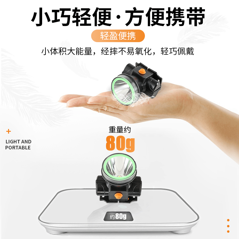 头灯、头戴式电筒实物图