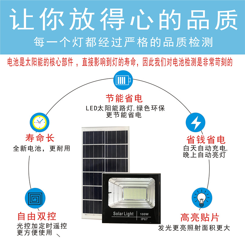 Solar Floodlight New Led Outdoor Home Courtyard Split Indoor And Outdoor Rural Solar Light Application Scenario