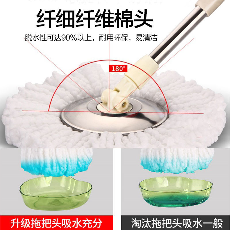 Household Rotary Mop Bucket Double Drive Mop Bucket Dry And Wet Mop Good God Drag Lazy People Free Hand Wash Application Scenario