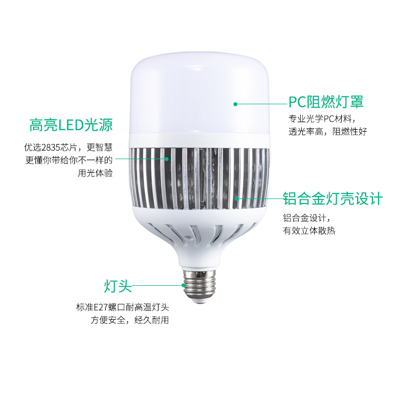 LED finned bulb high-power lamp e27 screw socket 200W 100w bulb factory lighting energy-saving lamp bulb Specification image
