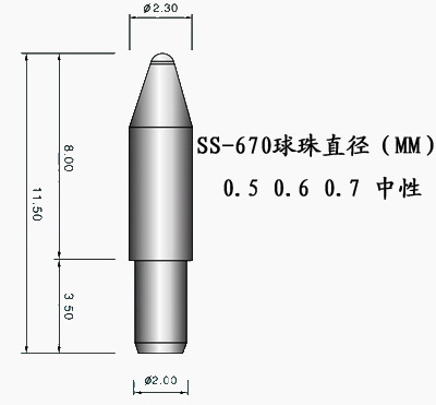 供应进口不锈钢头中性笔头 670笔头 高档签字笔办公用笔财务
