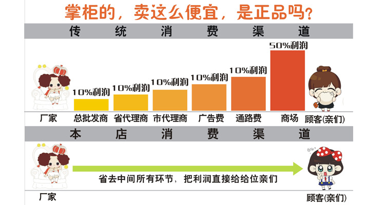 0.3cm-1.4cm松紧带批发黑白高弹扁橡筋带椅套床笠走马带辅料厂家详情20