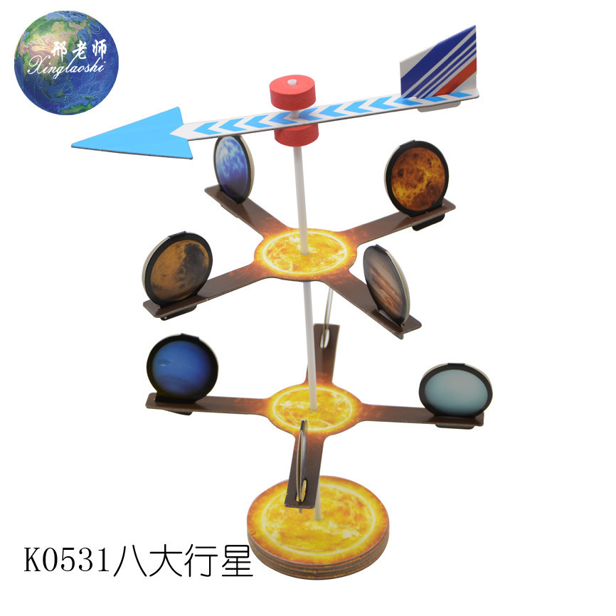 K0531 ocho planetas conoce el planeta astronomía conoce la tecnología pequeña producción pequeña invención profesor xing