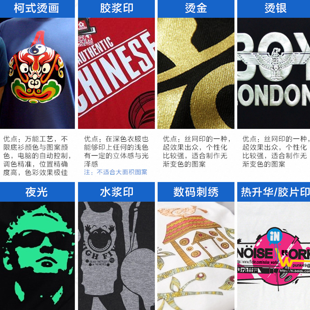 Pure cotton long-sleeved T-shirt, lapel work uniform, logo enterprise work uniform, printed long-sleeved T-shirt, top, advertising shirt, diy Application Scenario