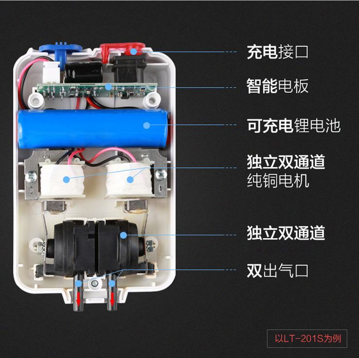 The LT USB aquarium oxygen pump for outdoor fishing is rechargeable and can be used with both AC and DC power Application Scenario