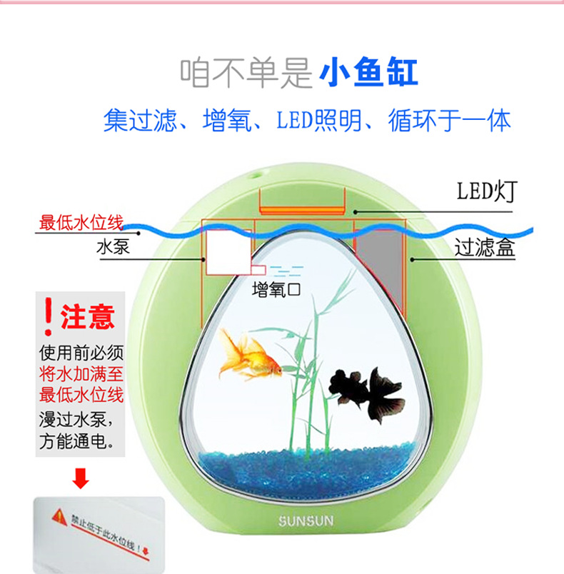 Desktop fish tank, aquarium ecological fish tank, fish raising, filtration, oxygenation, LED light three-in-one YA-03 Personalized fish tank Specification image