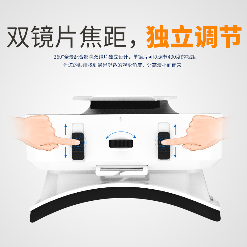3D眼镜实物图