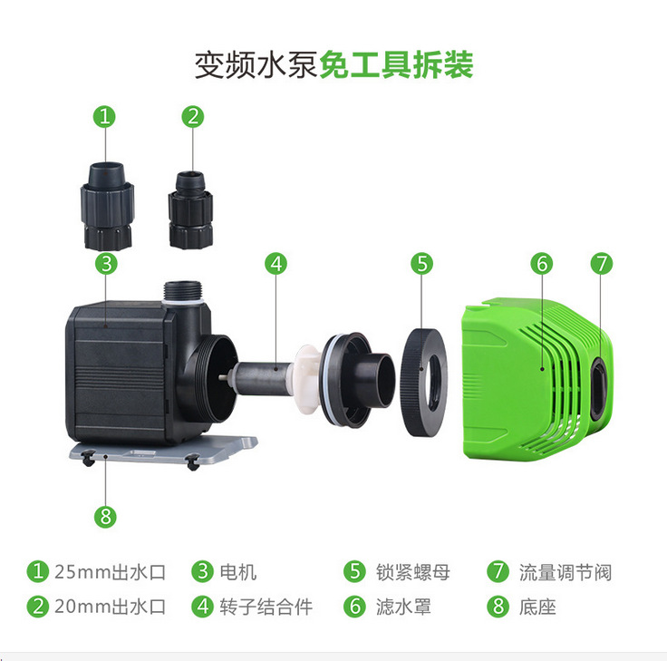 CTB series submersible water pump for fish tanks, variable frequency water pump for various flow rates for fish tanks Application Scenario