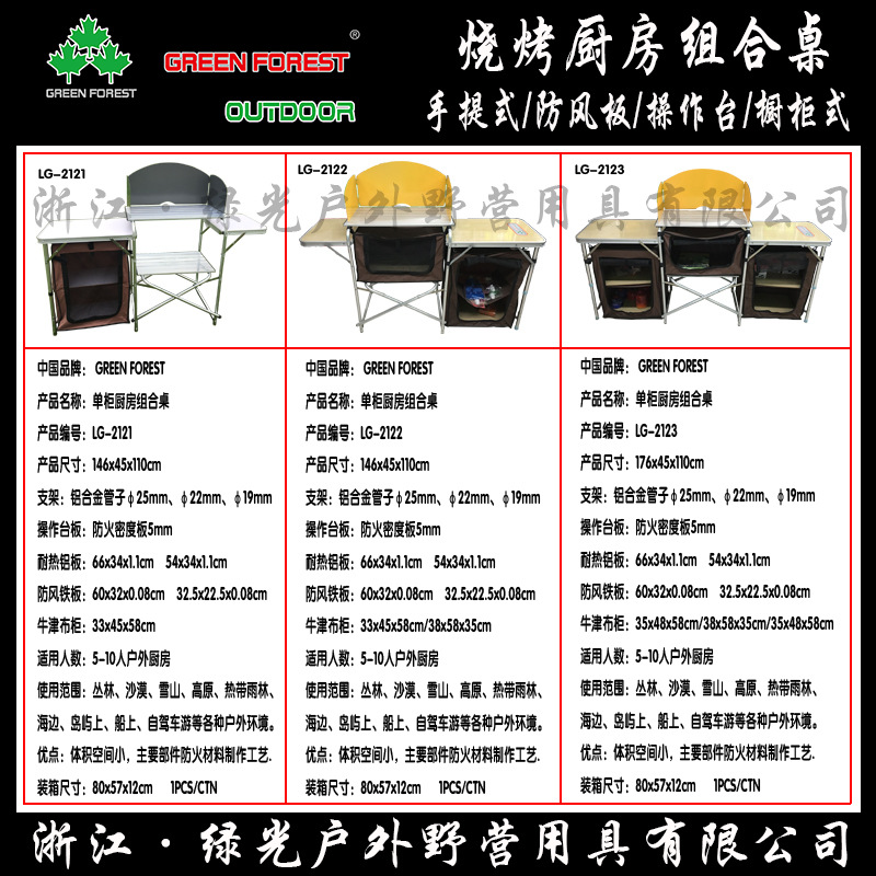 厨房桌参数说明1