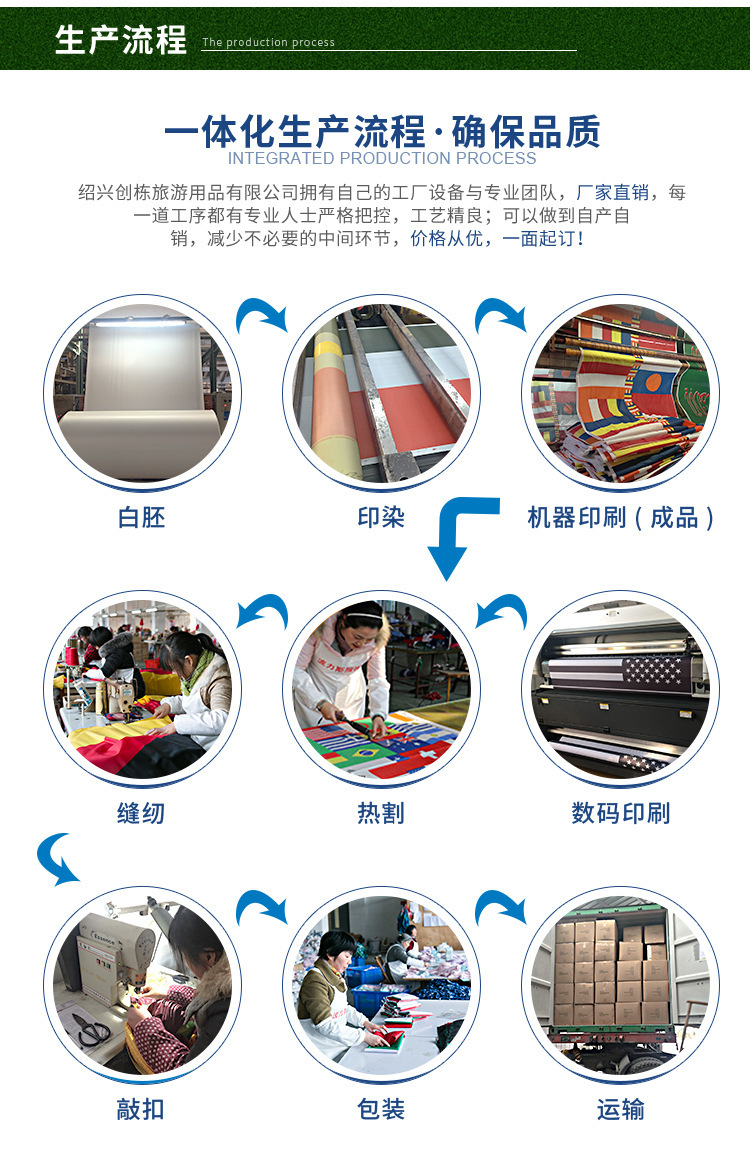 跨境锦旗足球队纪念旗三角流动红旗小锦旗球迷俱乐部交换旗定制详情22