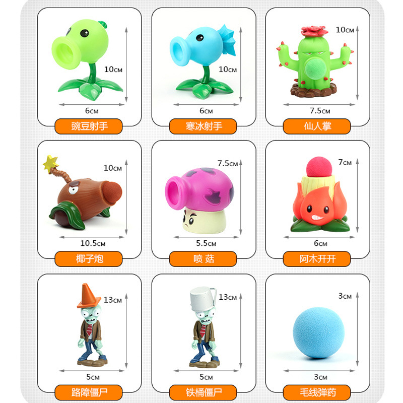 Rongdafeng Plant vs. Zombie Kid Doll Sunflower Glue Boy Puzzle Set wholesale toys Application Scenario