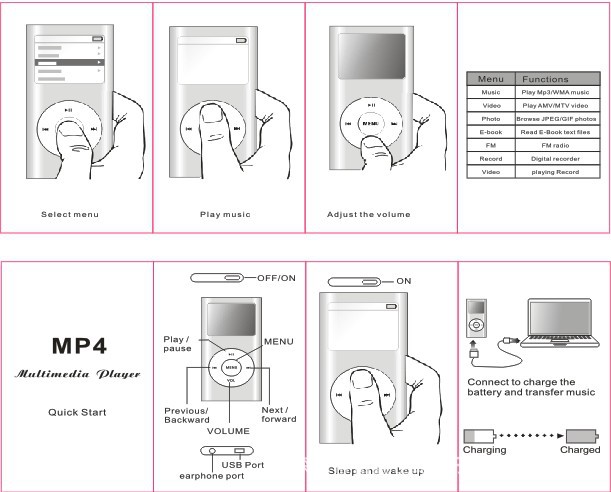 4th generation classic card-inserting mp4 1.8 high-definition video MP4 mp3 player e-book student portable player MP3 pic 17