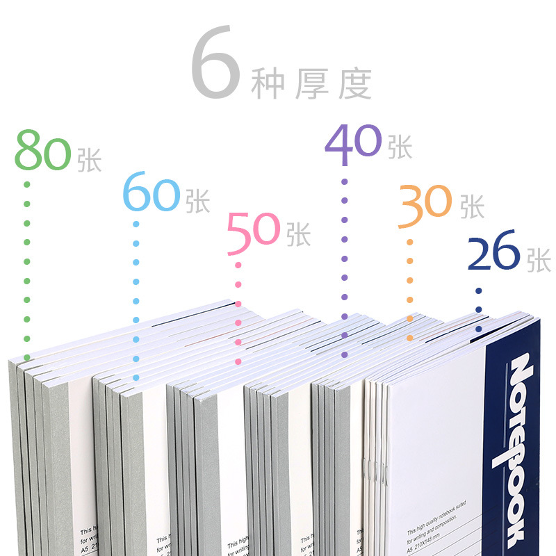 لوازم مكتبية، وكتب مدرسية من الفئة A5 تتضمن مخططا موجزا لمذكرات الطلاب، وكتب مدرسية أكثر ليونة Item Picture