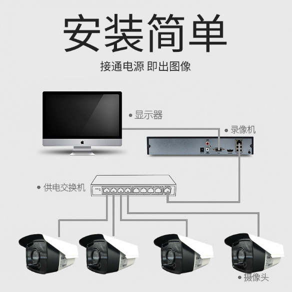 5 Million Supermarket Factory Poe Monitor Audio Camera Set Night Vision H.265 Network Monitoring Equipment Application Scenario