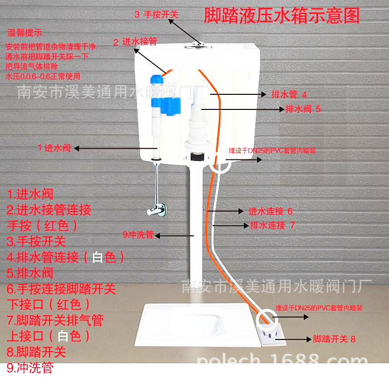 学校单位公厕墙挂式脚踏冲水箱 蹲坑马桶塑料 静音大便器冲力水箱