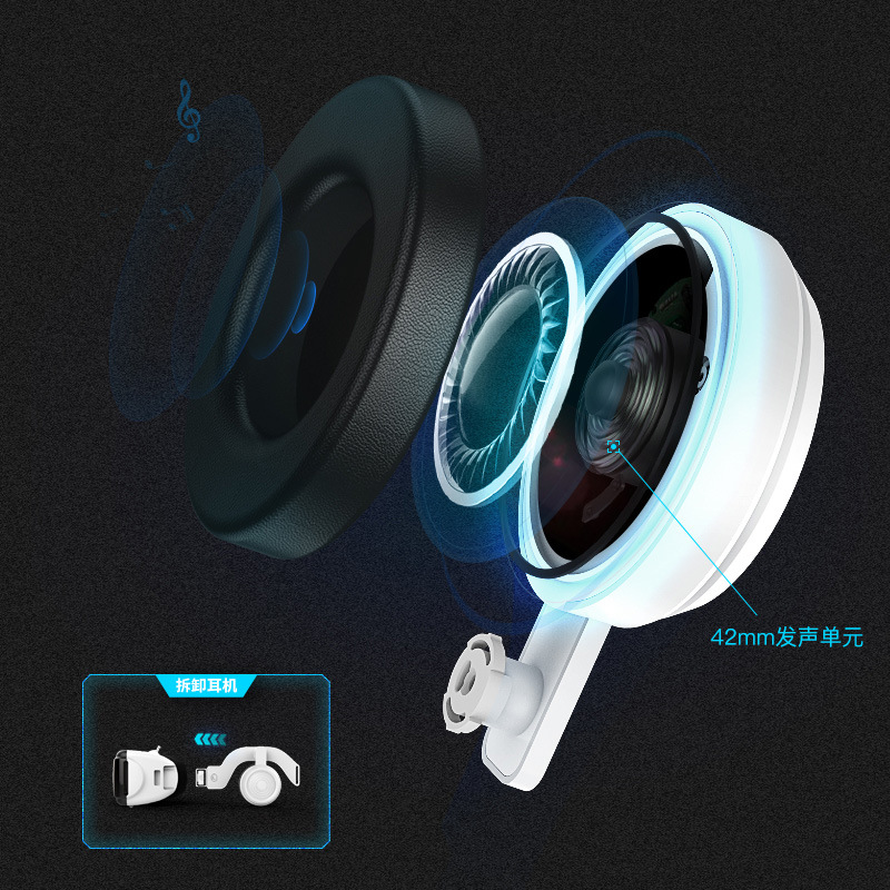千幻魔镜私模G06EB vr眼镜3D虚拟现实头戴耳机游戏及设备厂家批发详情图3