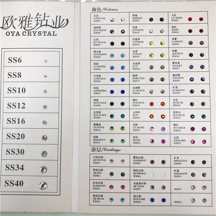 Manufacturers Middle East Drilling Drilling Clothing Drilling Accessories 【 Hole Blue Peacock Blue】 Application Scenario