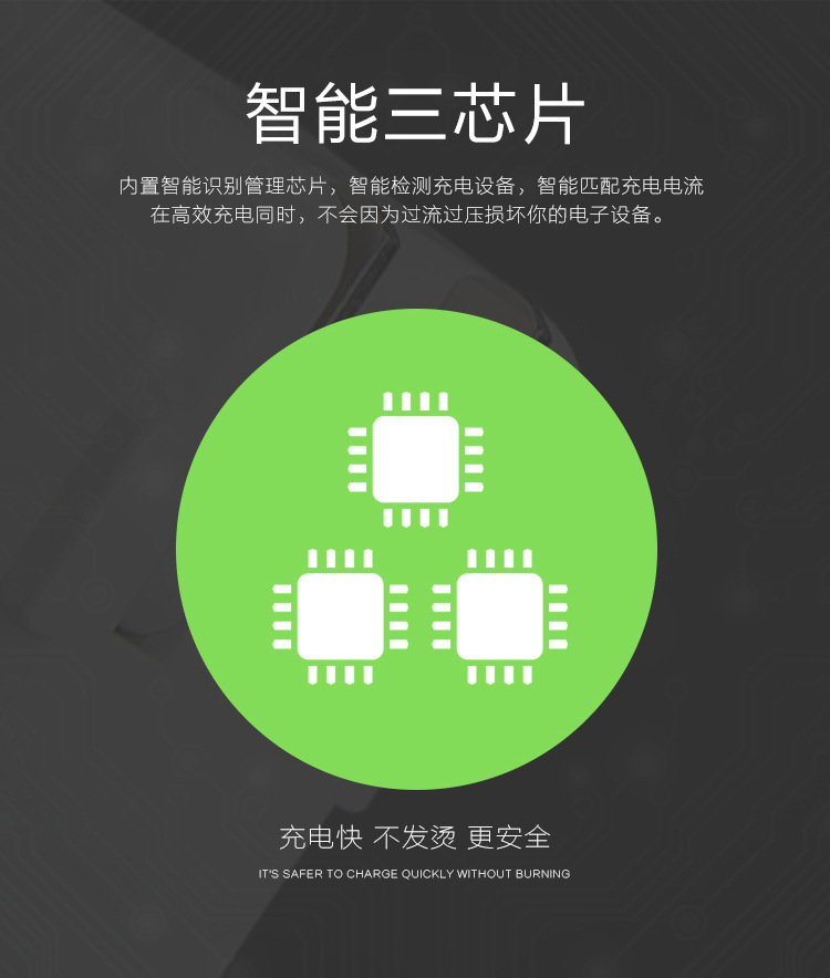 5v2.4a mobile phone Fast charger, 3C-certified dual usb charging head, smart and safe universal charger details Picture