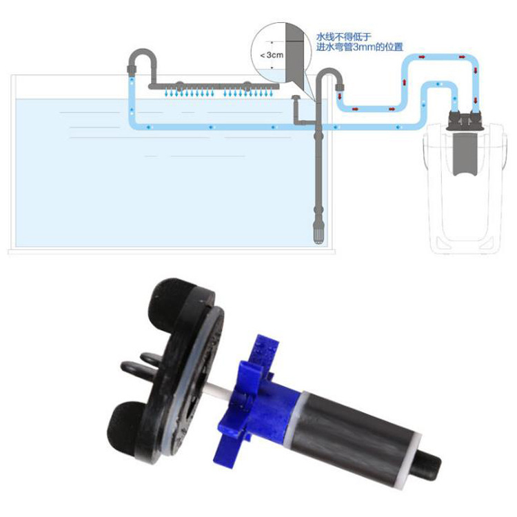 水族过滤设备实物图