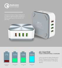 LDNIO cross border 8USB Charger 10A QC quick charging table charging mobile phone tablet charger charging head