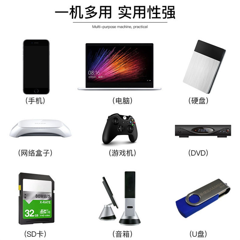 Manufacturer YG420 Smart WiFi mobile phone projector Portable home office HD 1080P projector details Picture