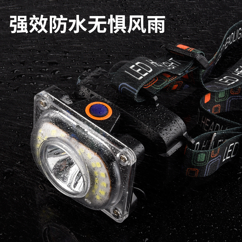 Outdoor camping mini 6651A large-capacity battery three-color yellow light headlamp, miner's lamp, fishing lamp headlamp Application Scenario