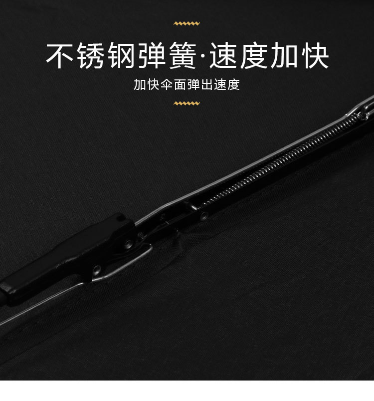 创意伞具实物图