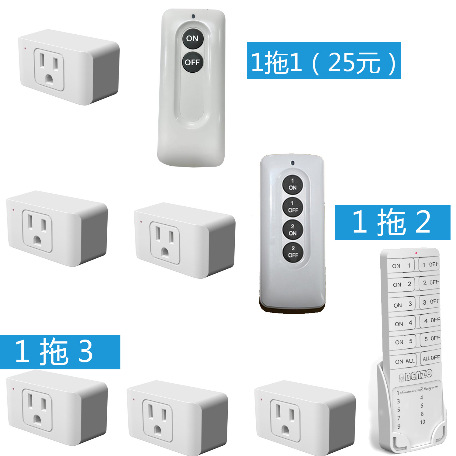 Amazon's new wireless smart remote control socket, US standard socket cross-border supply, US standard remote control switch details Picture