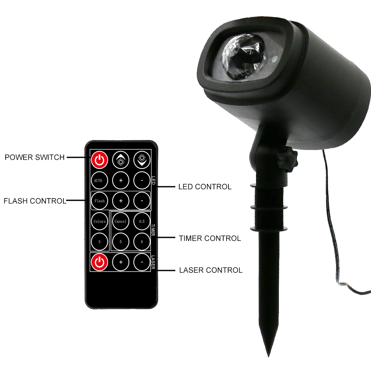 Amazon's best-selling 2019 new laser light outdoor waterproof starry sky with water ripple laser water ripple Application Scenario