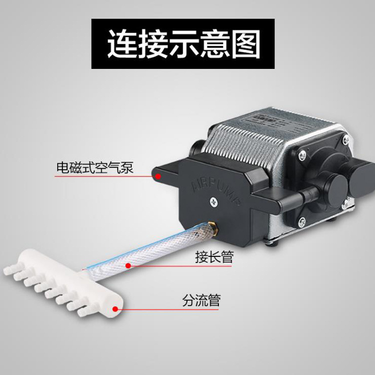 16w high-capacity high-power fish tank oxygen pump, fish farming oxygenation pump, oxygenation machine, fish selling oxygenation pump details Picture