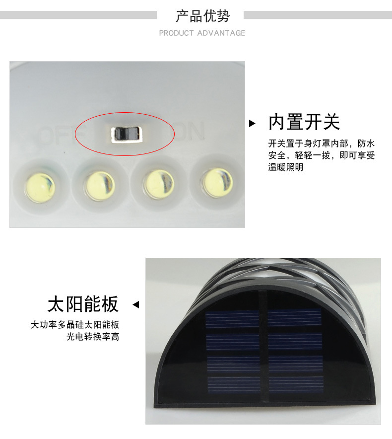 Cross-border bestsellers: Solar window lattice lights, LED courtyard step lights, retro wall lamps, waterproof fence and fence decorative lights Specification image