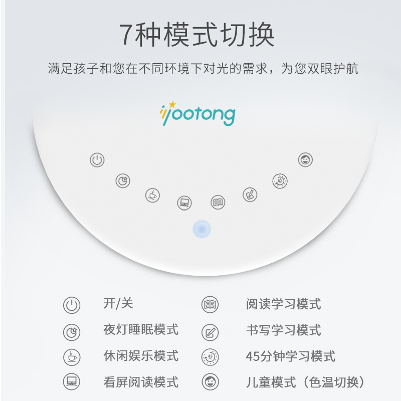 防蓝光/无频闪/阅读护眼细节图