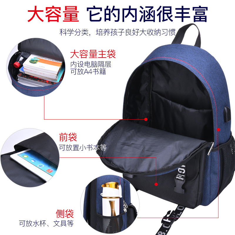 Creative children's and primary school students' schoolbags with charging ports, load-reducing, breathable and wear-resistant double-shoulder schoolbags wholesale details Picture