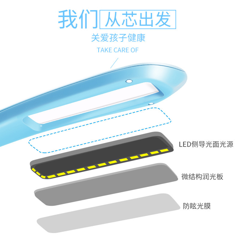 阅读台灯（学习、护眼）实物图