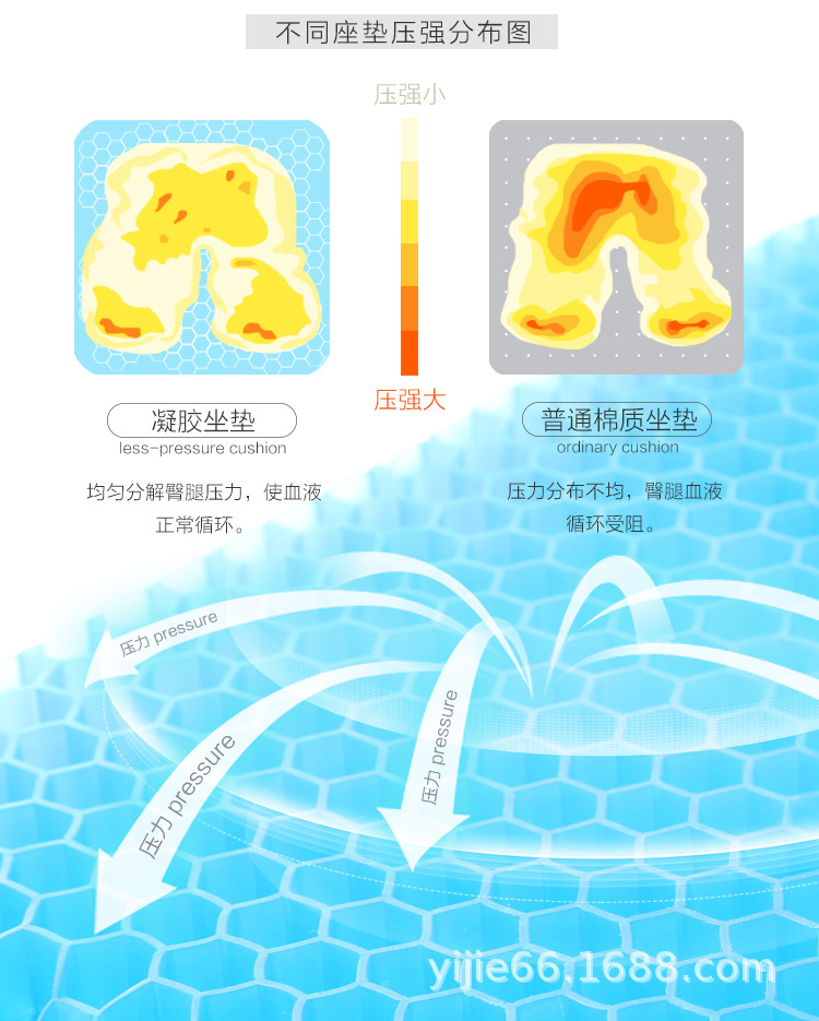 冰垫实物图